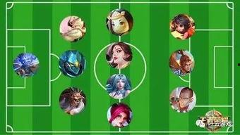 王者荣耀最佳阵容爆料最新,最佳阵容阵容解析,揭秘新赛季强势组合!